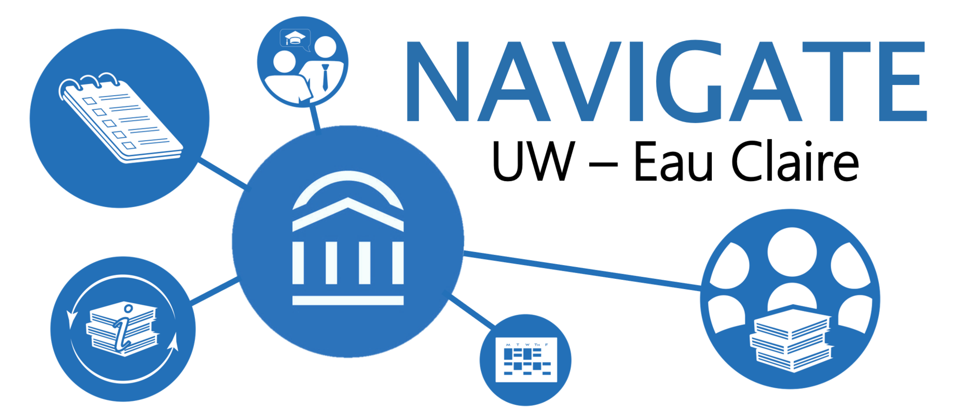 The Navigate Student app and its web of capabilities