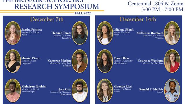 McNair Research Symposium 2022