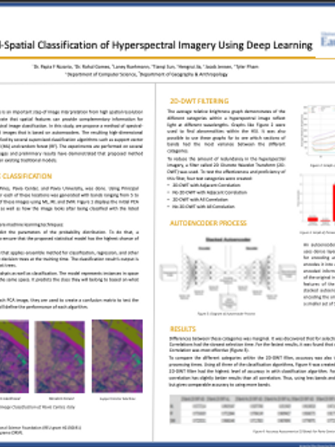 Screenshot of REU poster: Spectral-Spatial Classification of Hyperspectral Imagery Using Deep Learning