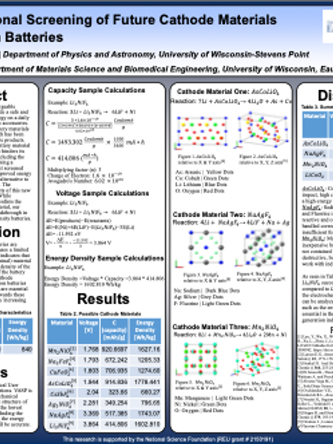 Screenshot of REU poster: Computational Screening of Future Cathode Materials for Lithium-Ion Batteries