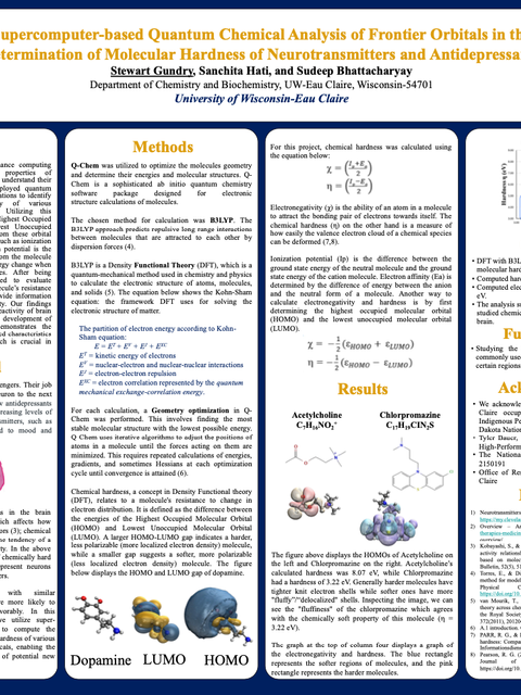 Screenshot of REU poster: Supercomputer-based Quantum Chemical Analysis of Frontier Orbitals in the Determination of Molecular Hardness of Neurotransmitters and Antidepressants