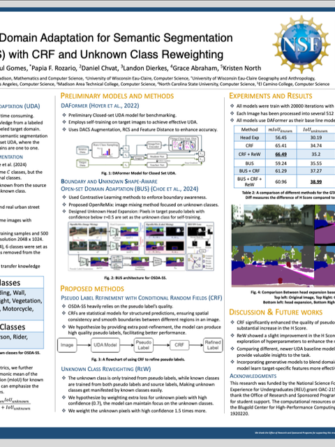 Screenshot of REU poster: Open-Set Domain Adaptation for Semantic Segmentation (OSDA-SS) with CRF and Unknown Class Reweighting