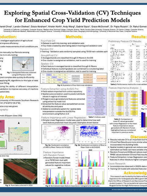 Screenshot of REU poster: Exploring Spatial Cross-Validation (CV) Techniques for Enhanced Crop Yield Prediction Models