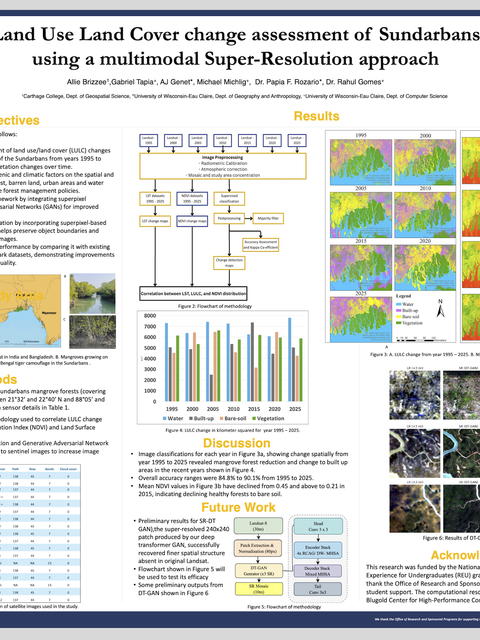 Screenshot of REU poster: Land Use Land Cover change assessment of Sundarbans using a multimodal Super-Resolution approach