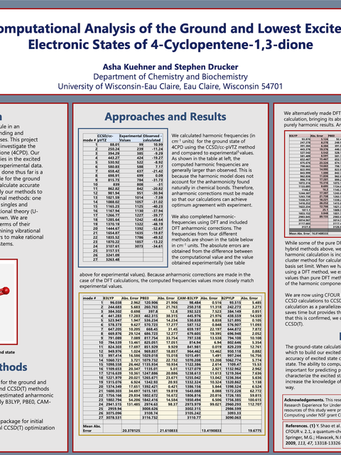 Screenshot of REU poster: Computational Analysis of the Ground and Lowest Excited Electronic States of 4-Cyclopentene-1,3-dione