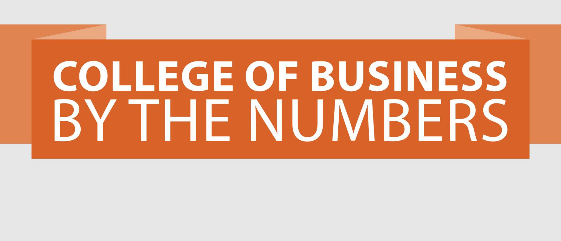 College of Business by the Numbers
