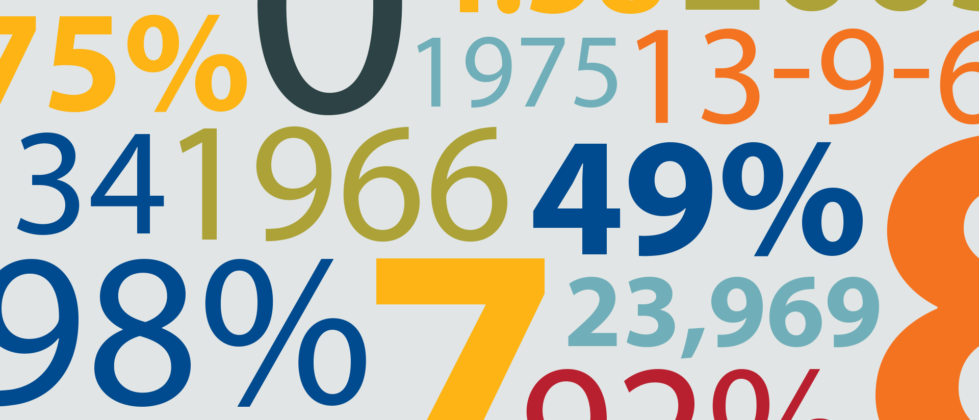 graphic with numbers