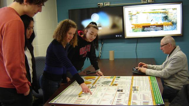 Students presenting research